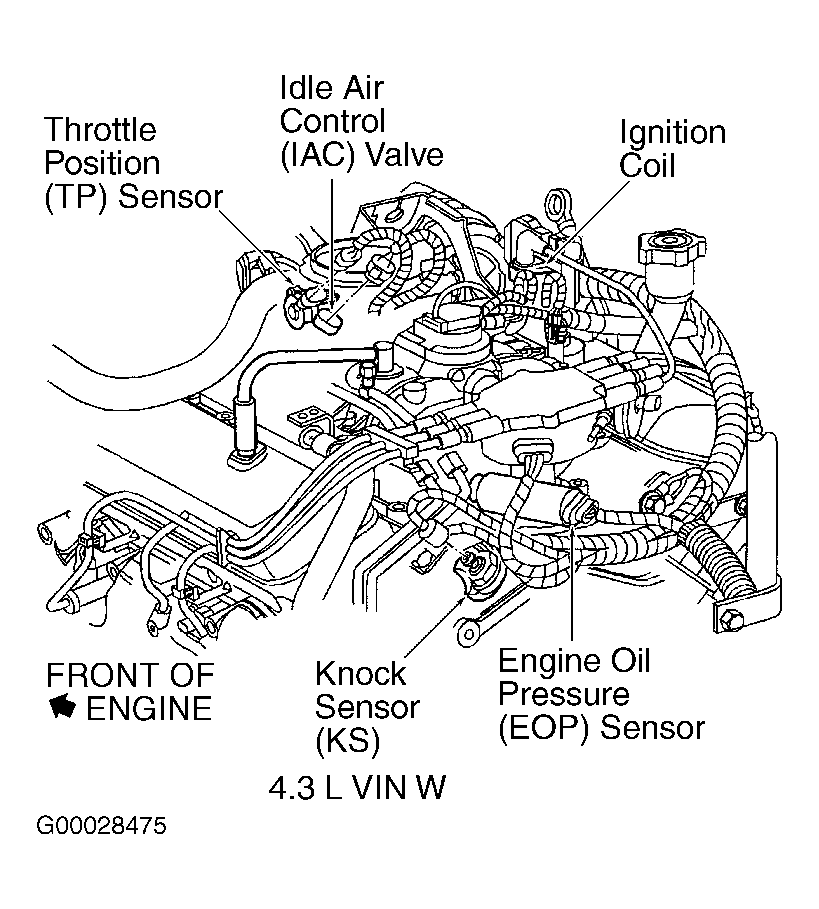 G00028475