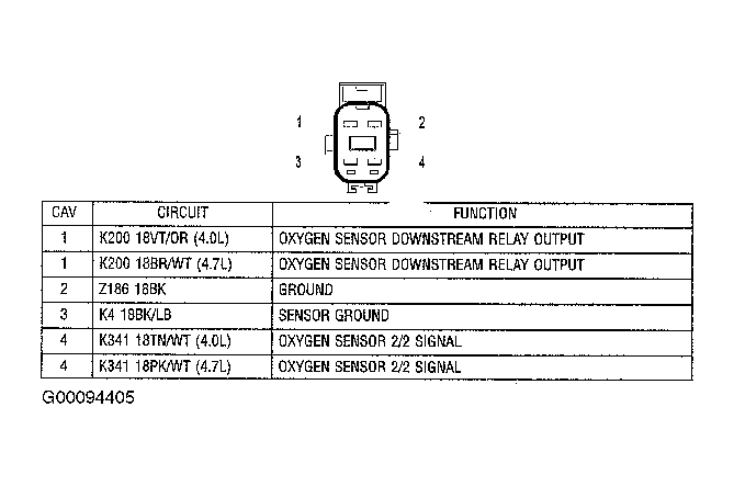 G00094405