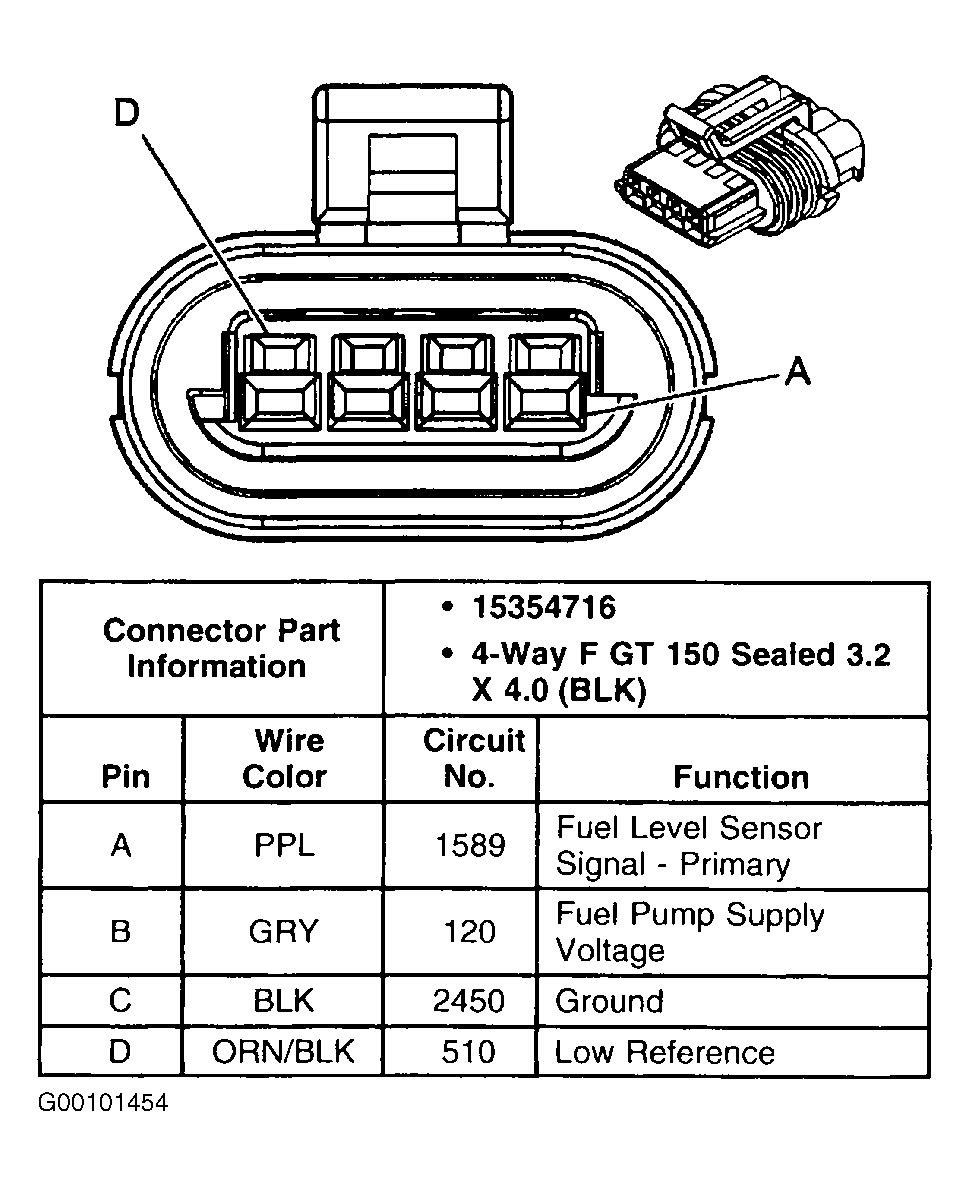 G00101454