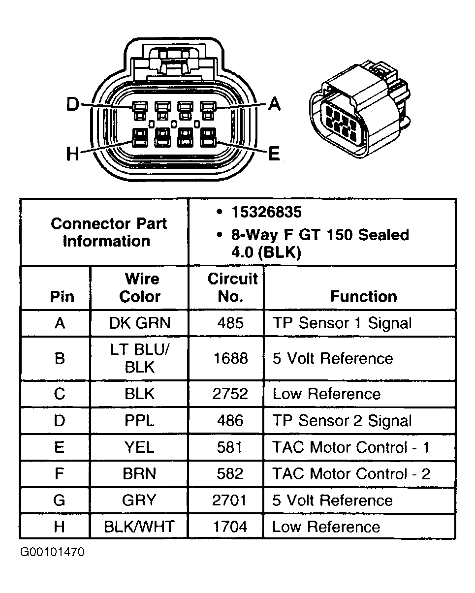 G00101470