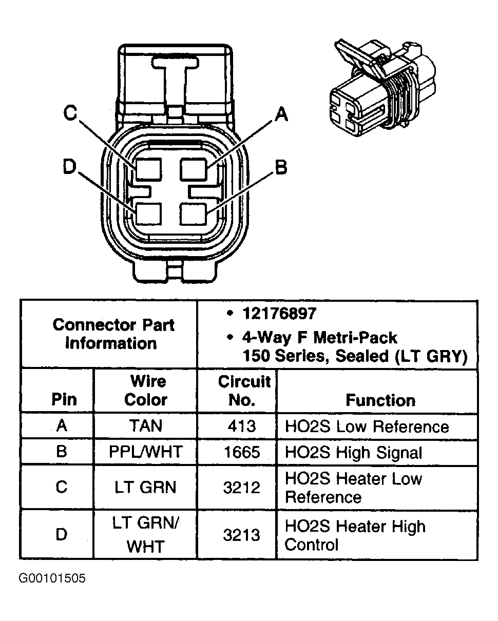 G00101505