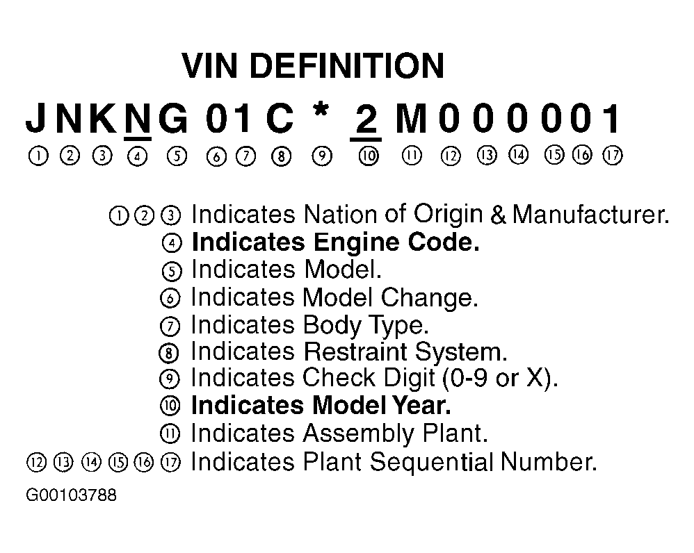 G00103788