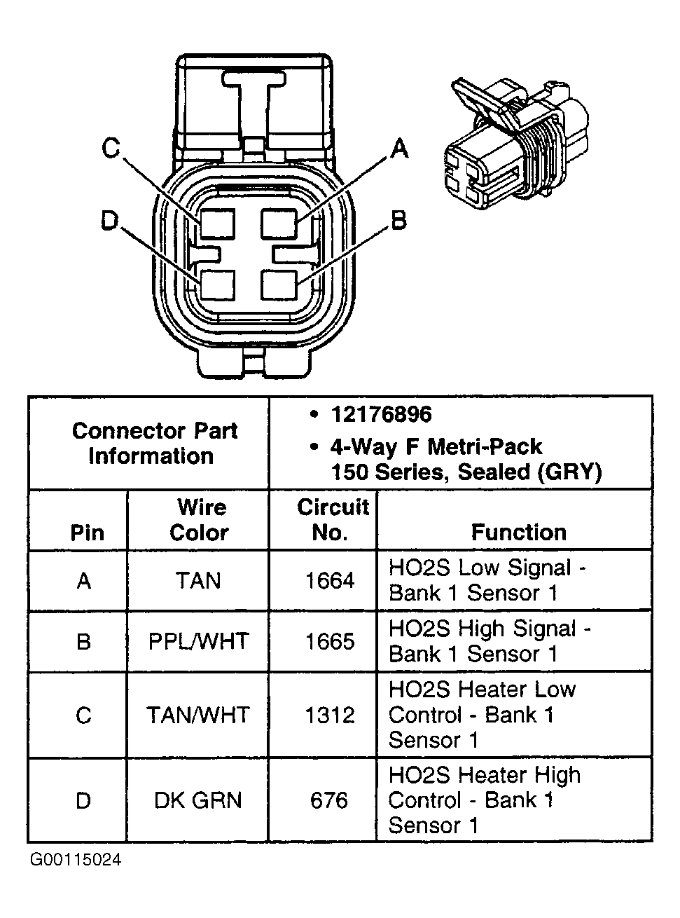 G00115024