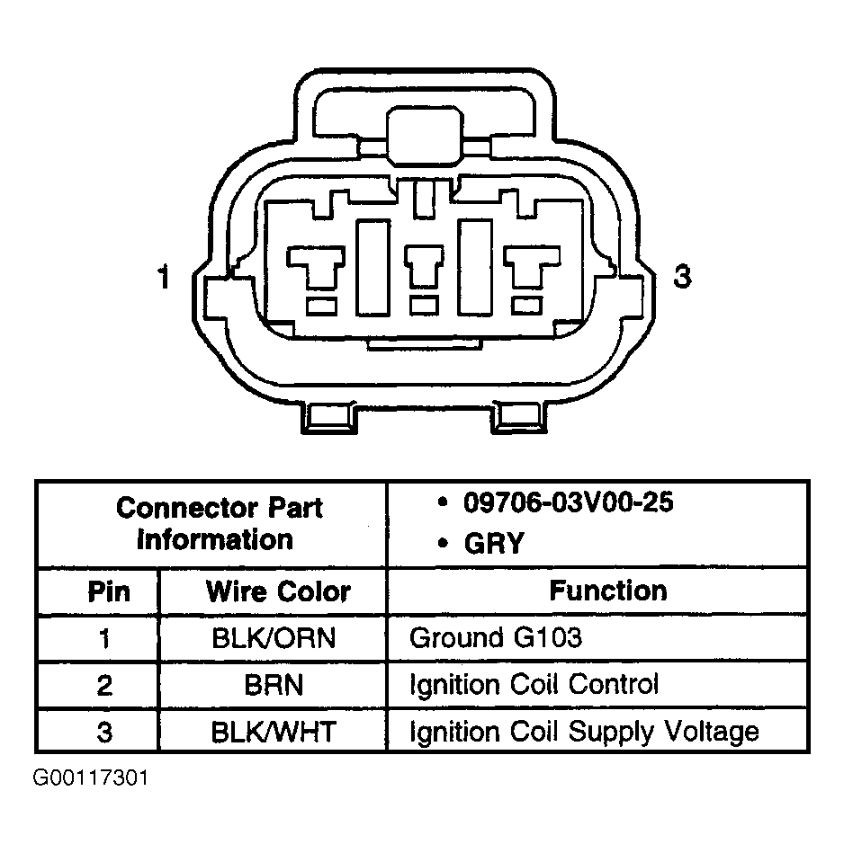 G00117301