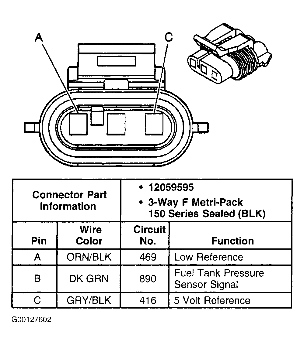 G00127602