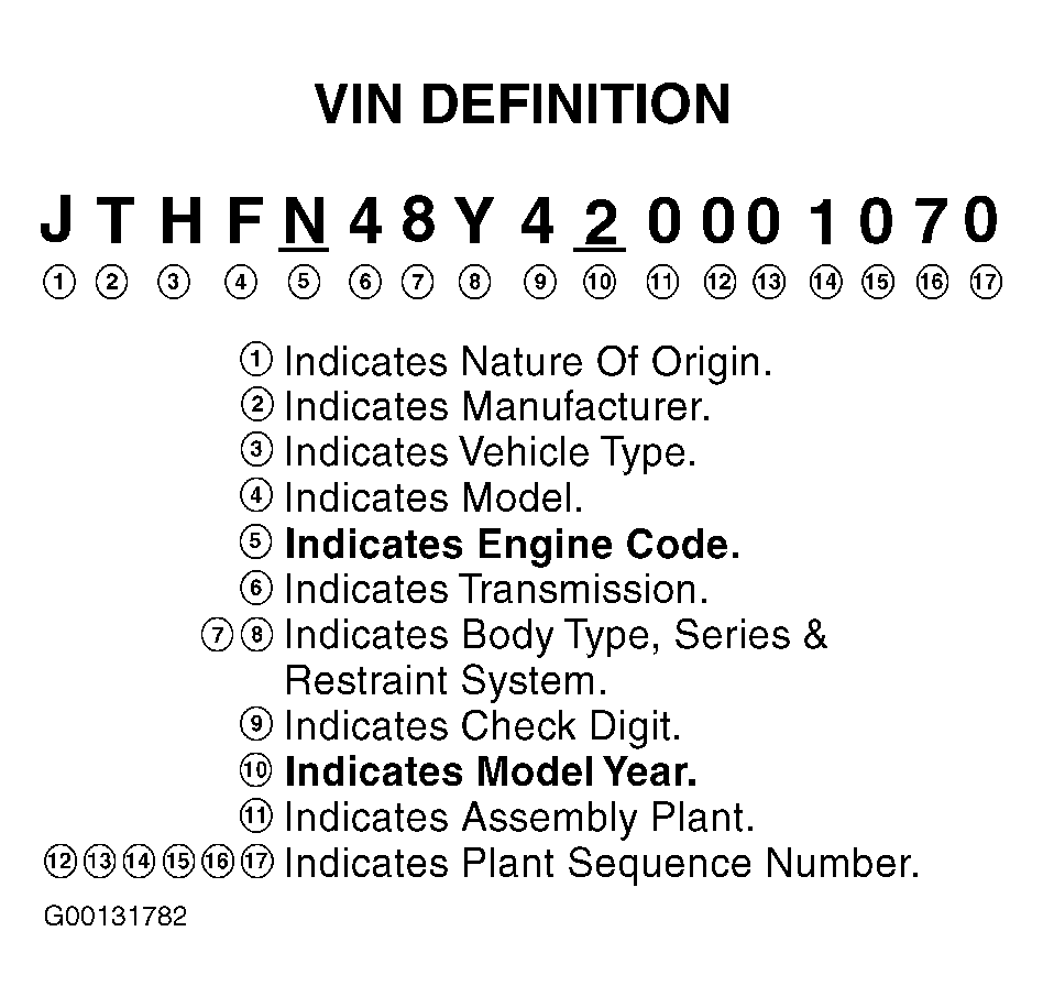 G00131782