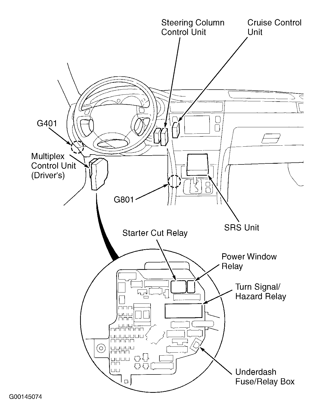 G00145074