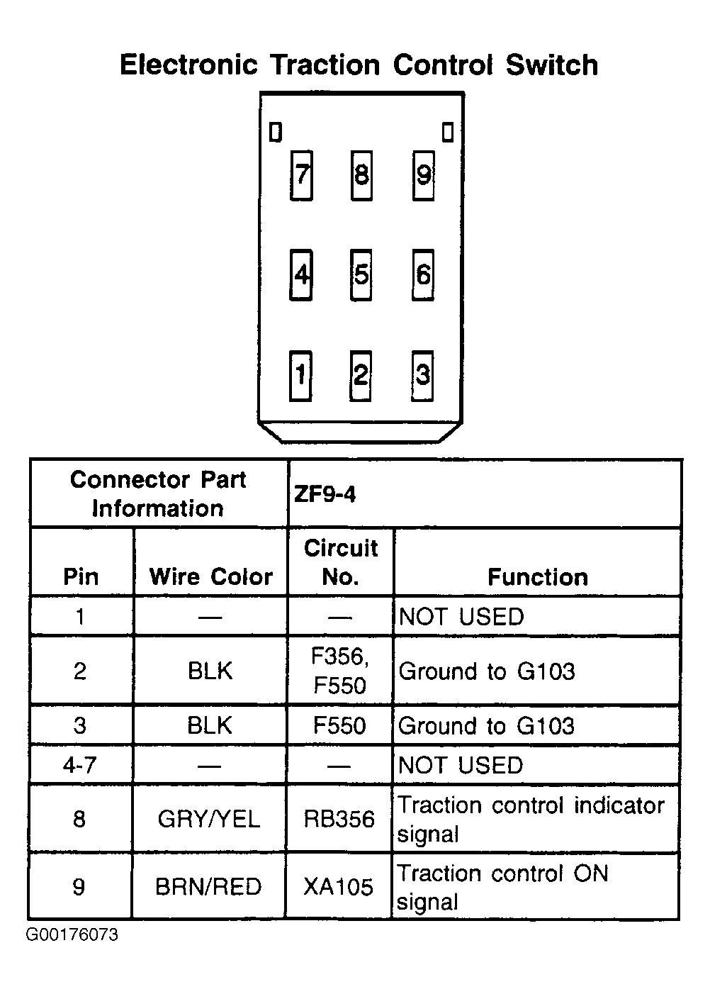 G00176073