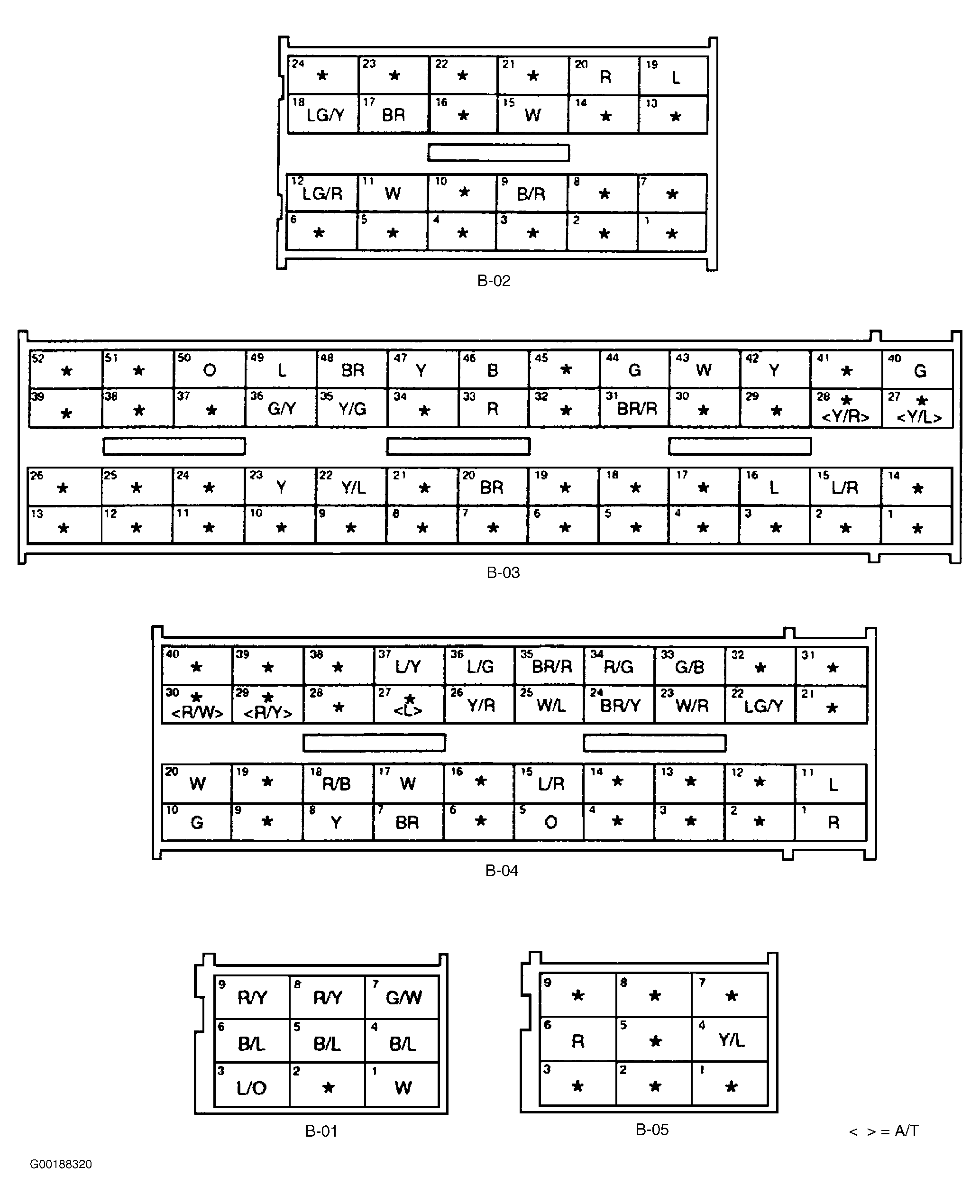 G00188320