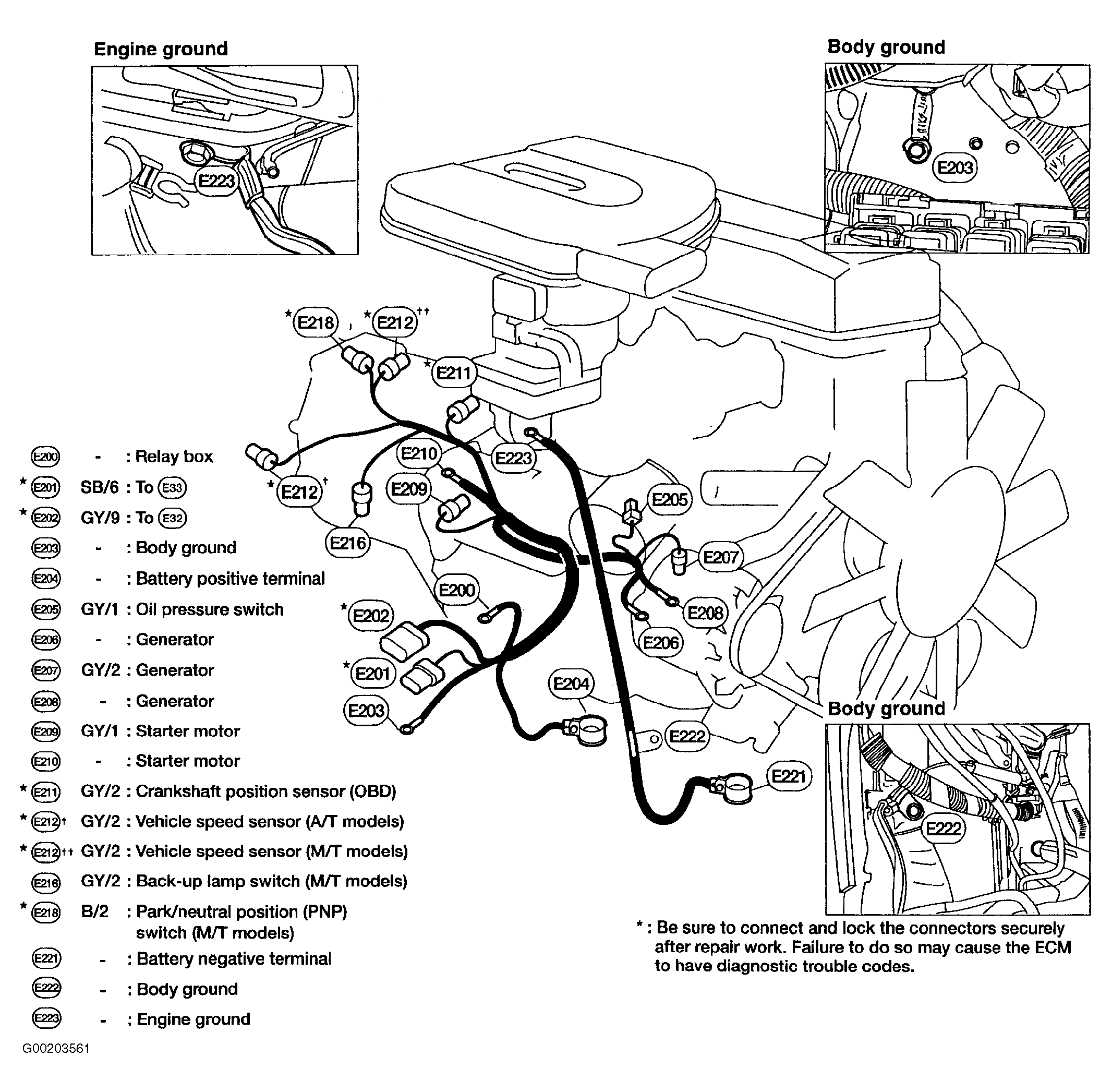 G00203561