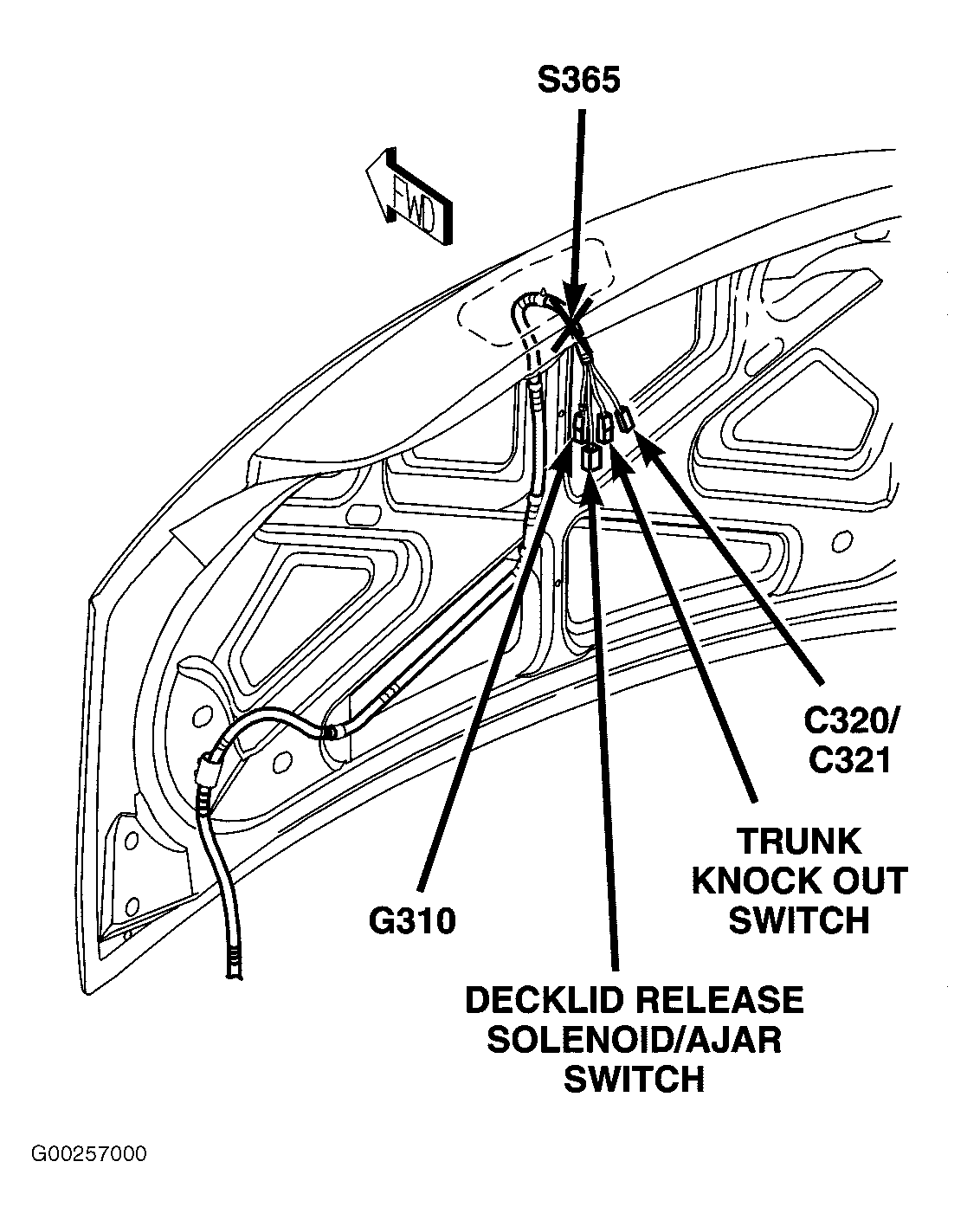 G00257000