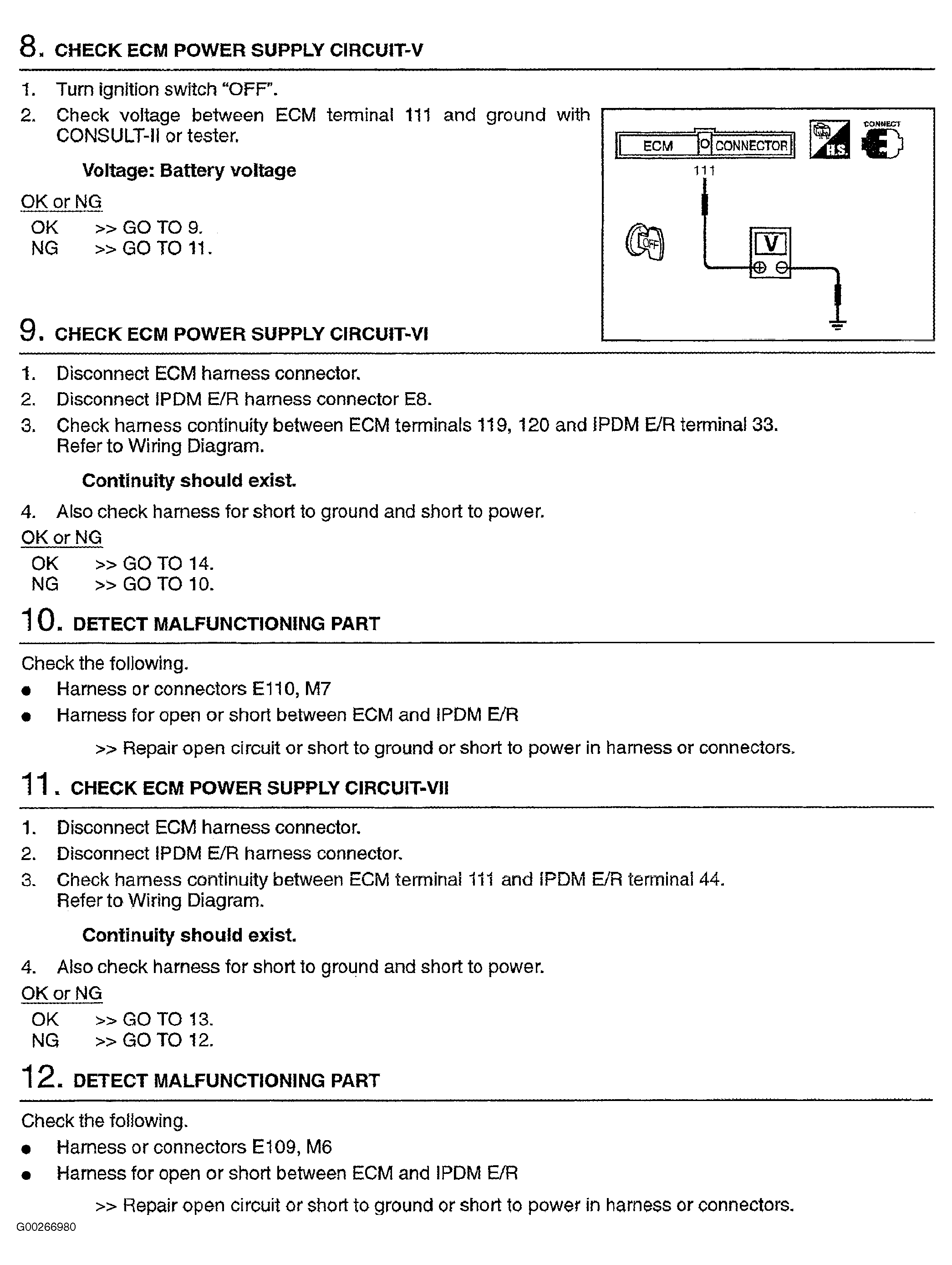 G00266980