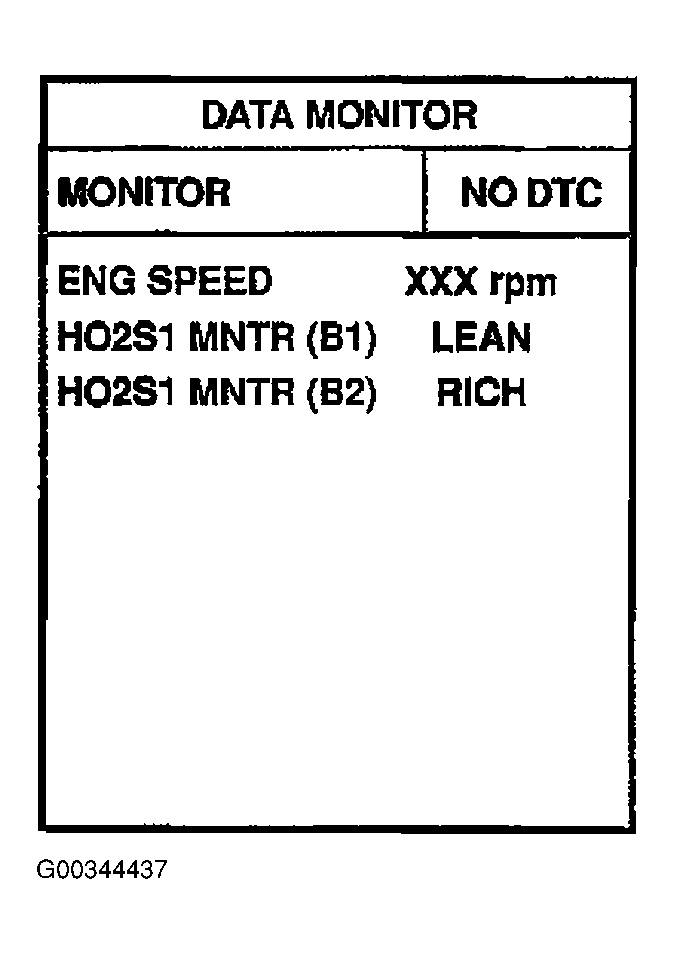 G00344437