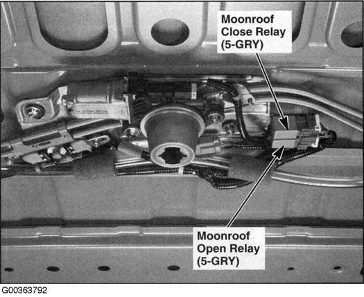 G00363792