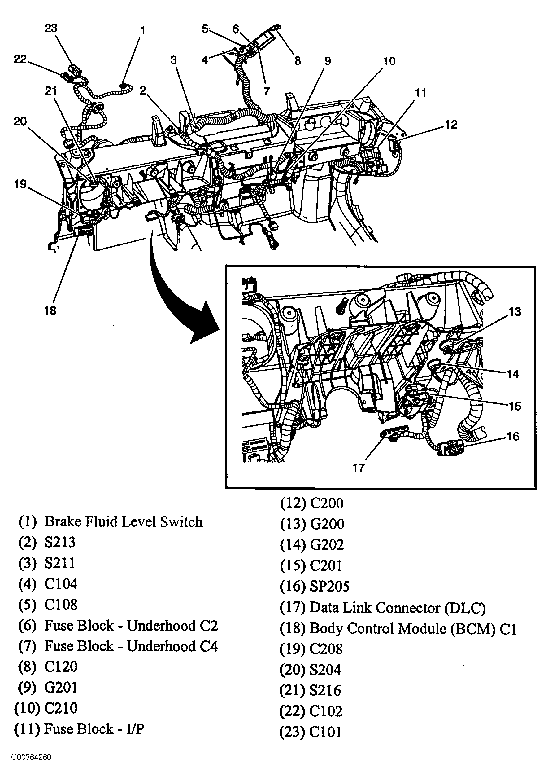 G00364260