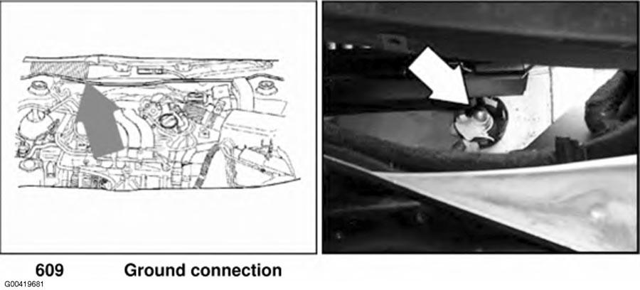 G00419681