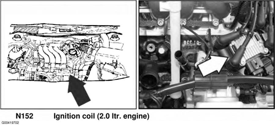 G00419702