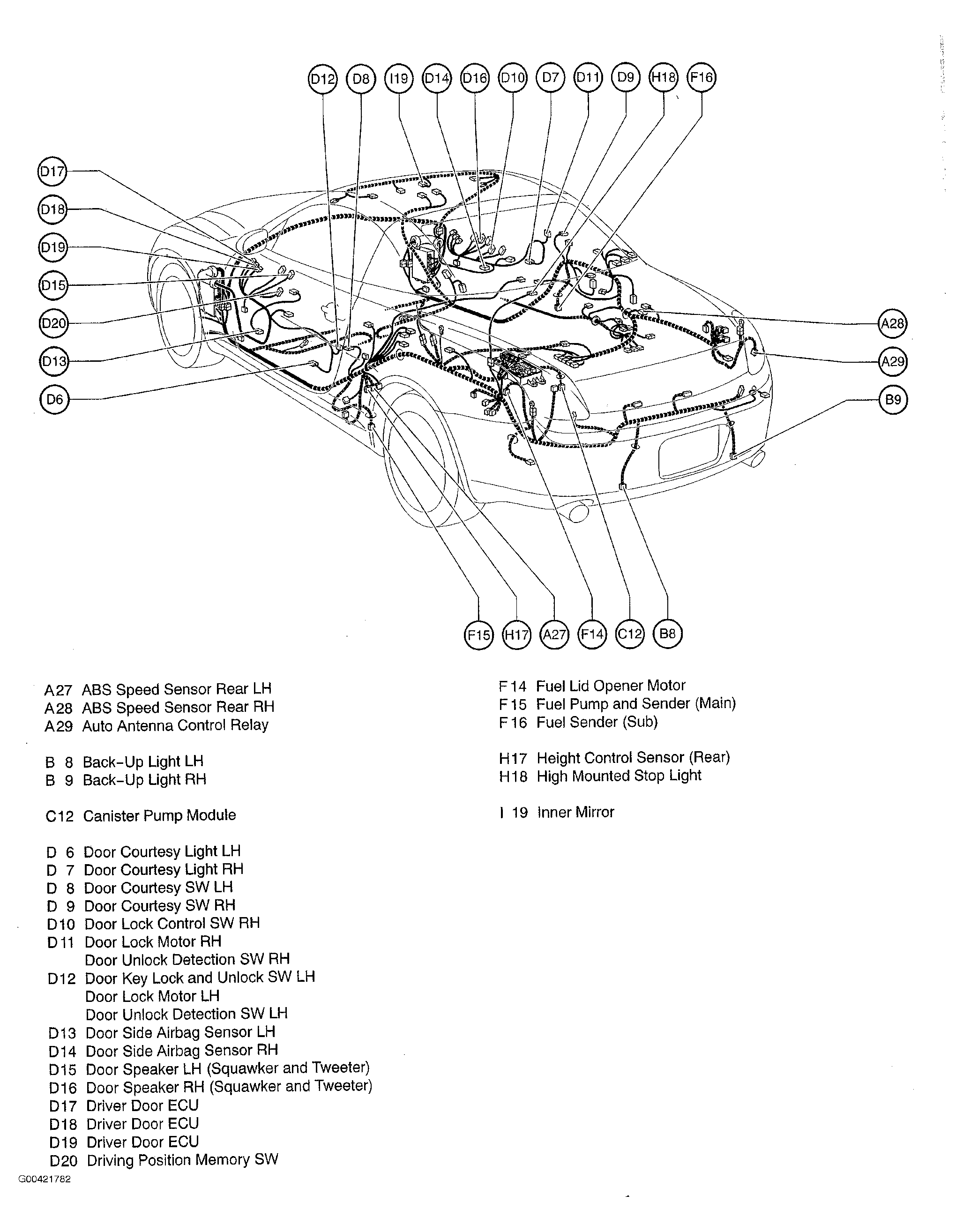 G00421782