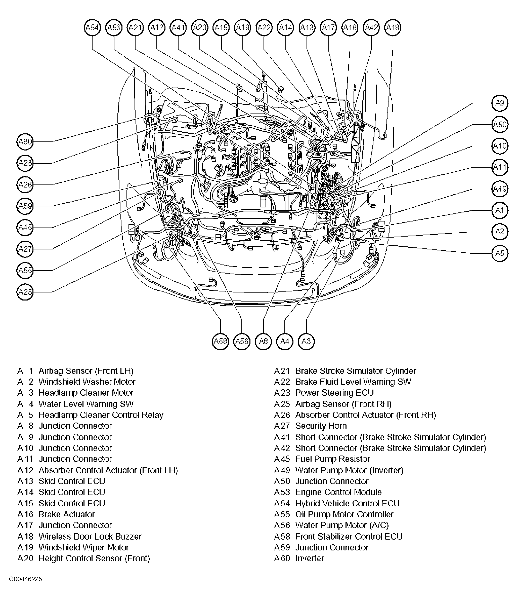 G00446225