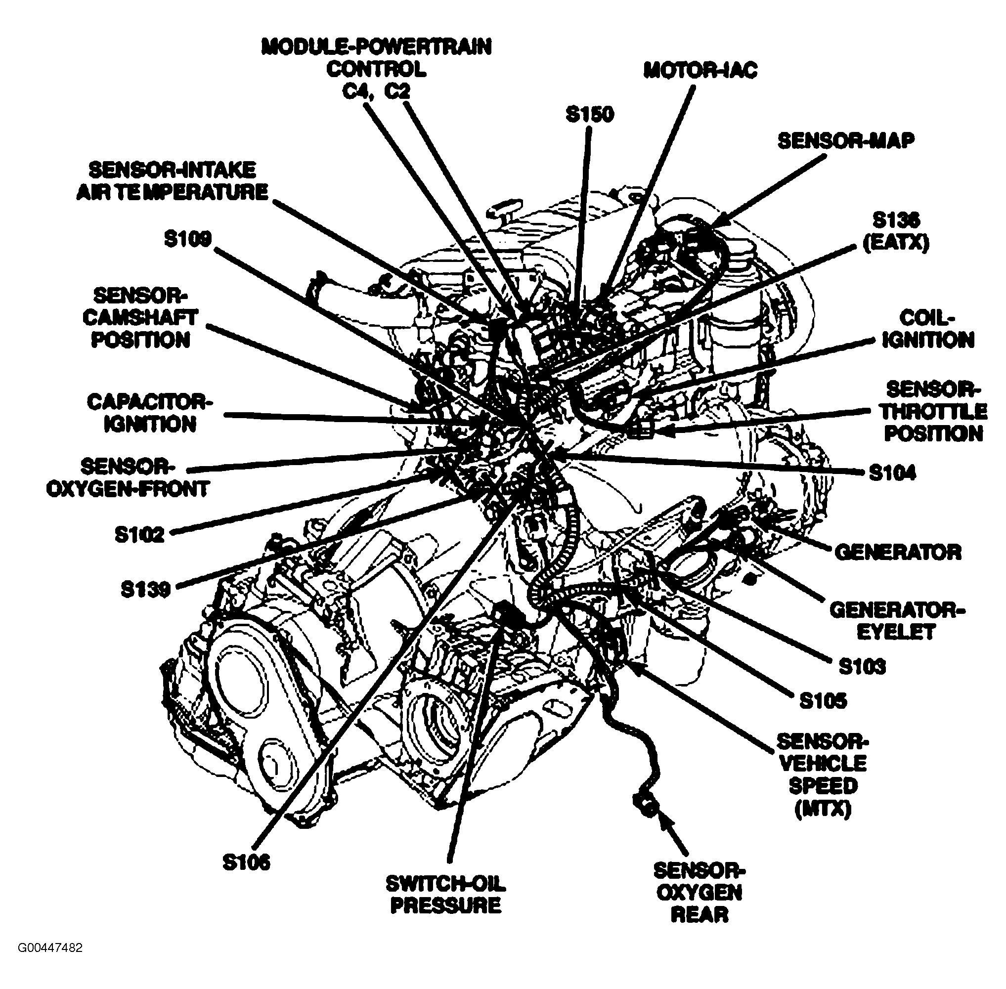 G00447482