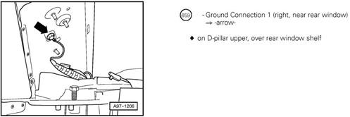 G00451505