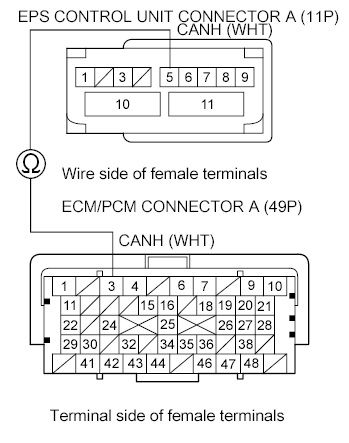 G00492841
