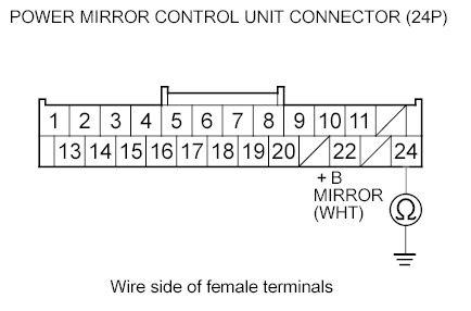 G00511876