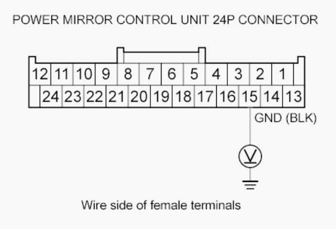 G00525934