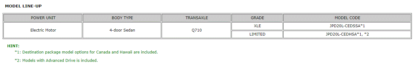 G00663278