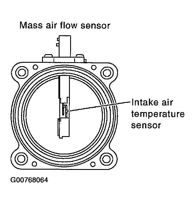 G00768064