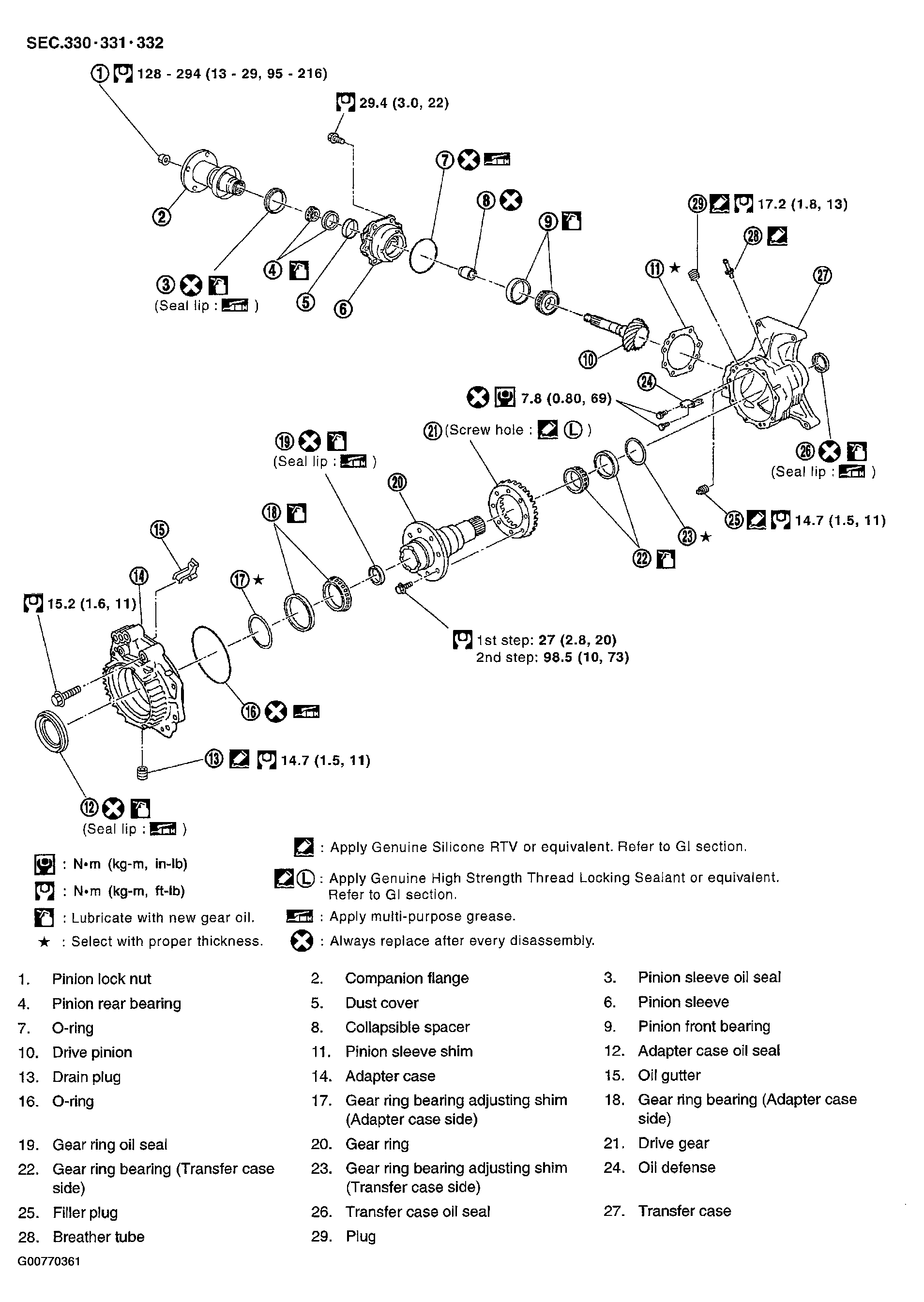 G00770361