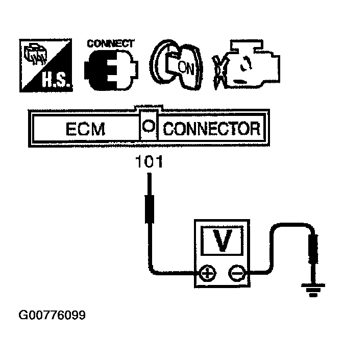G00776099
