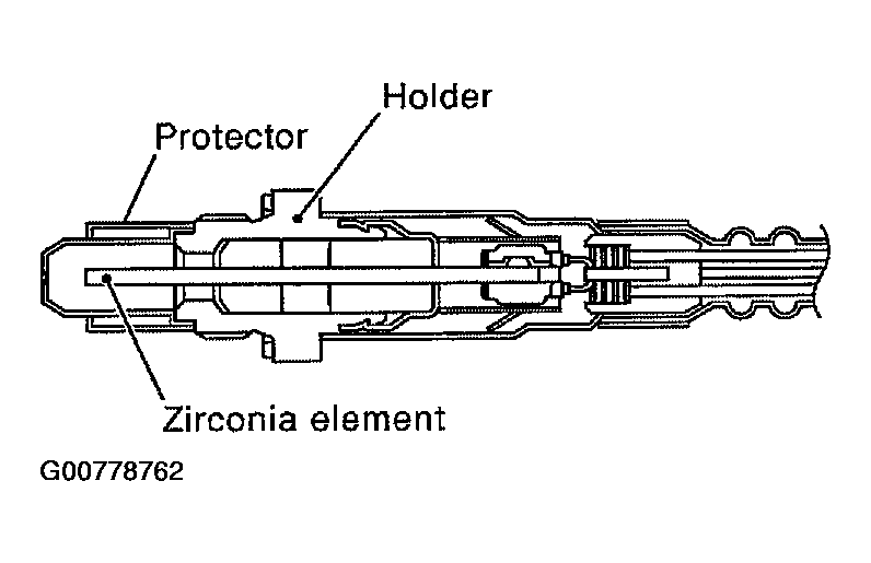 G00778762