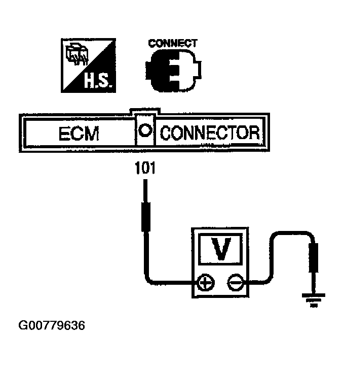 G00779636