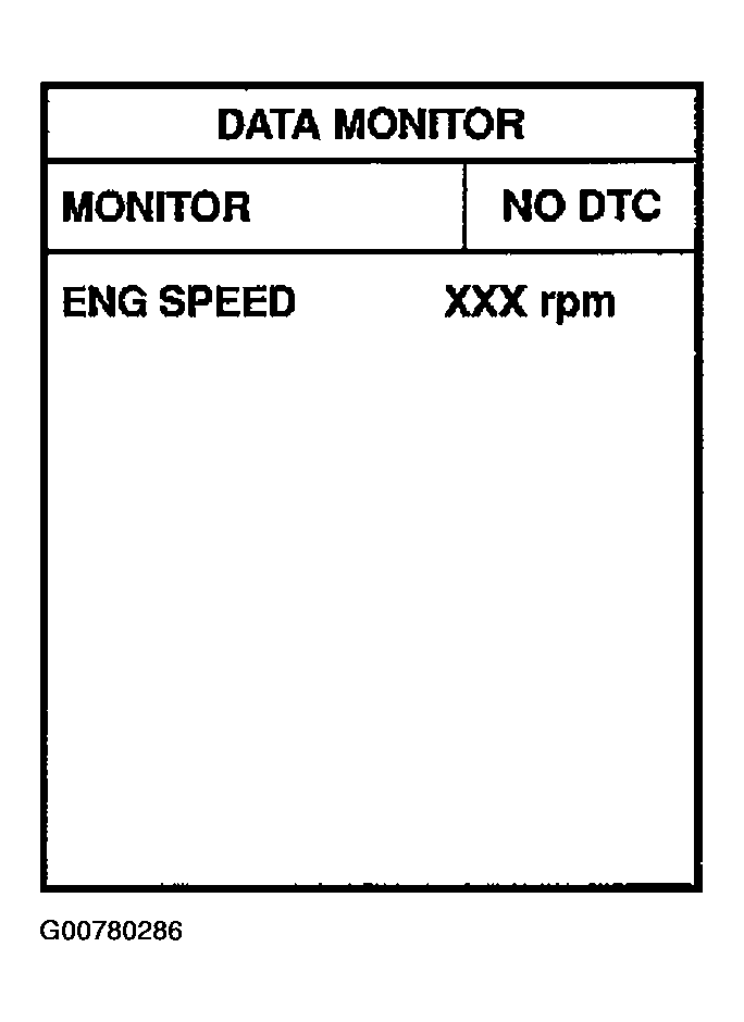 G00780286