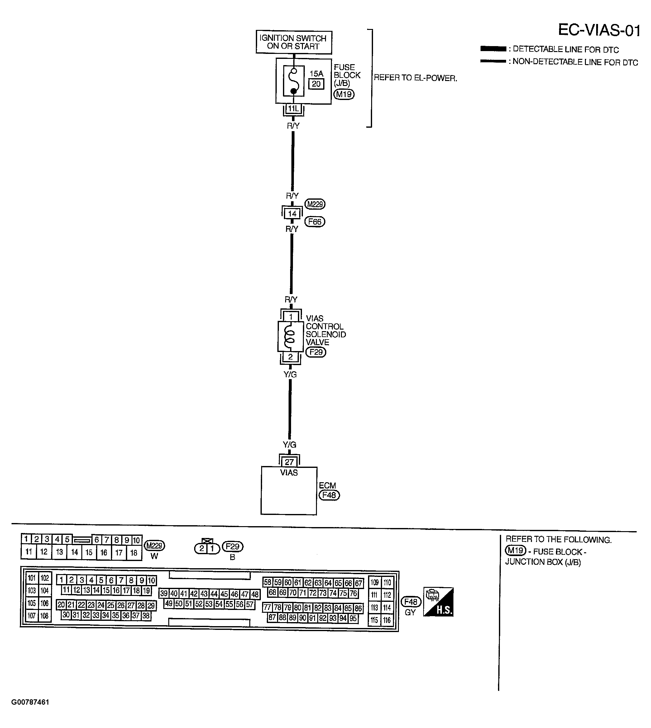 G00787461