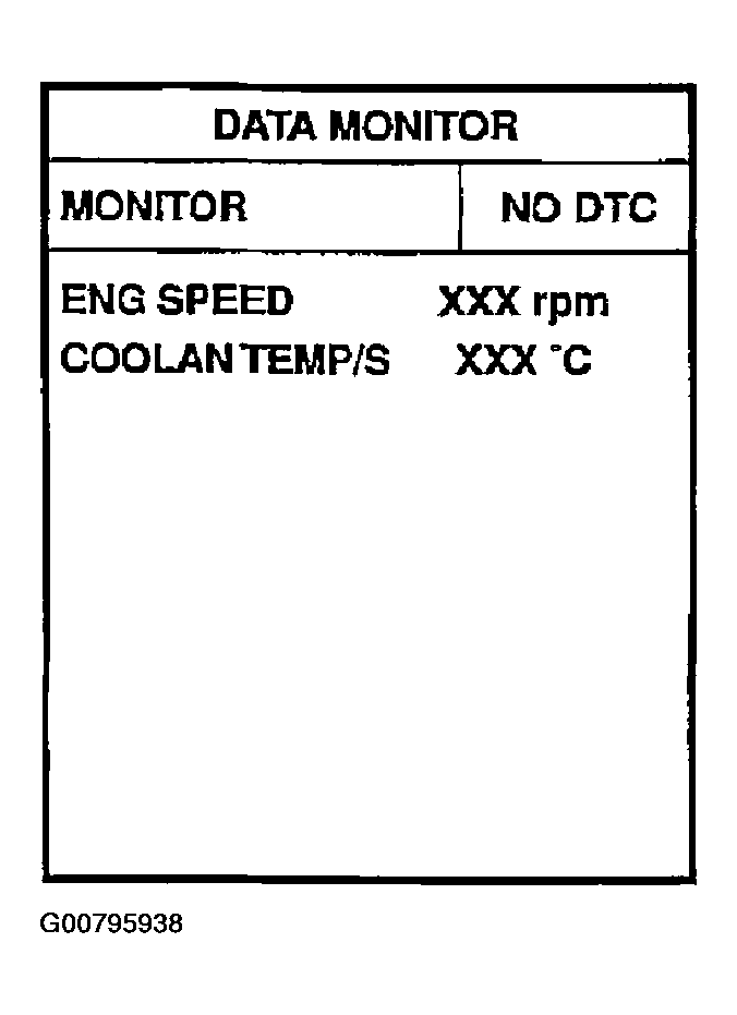 G00795938
