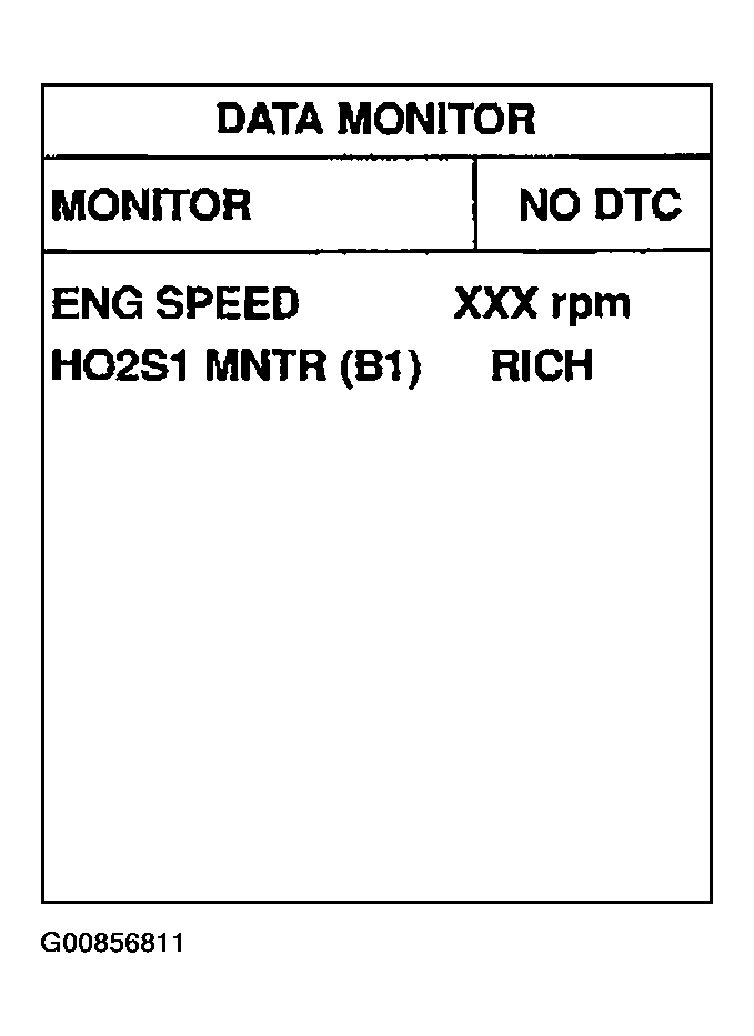 G00856811
