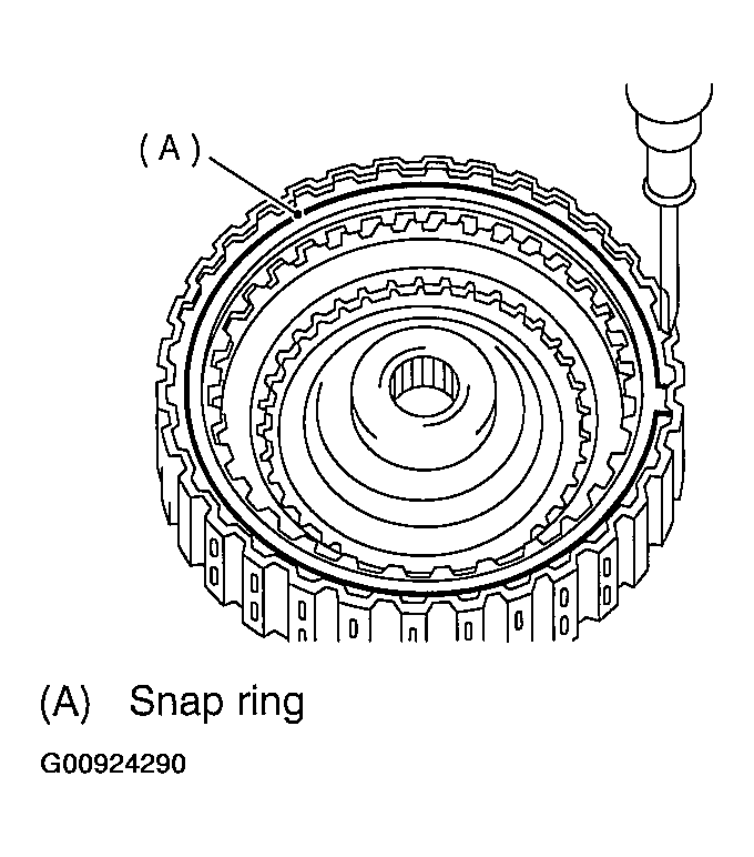 G00924290