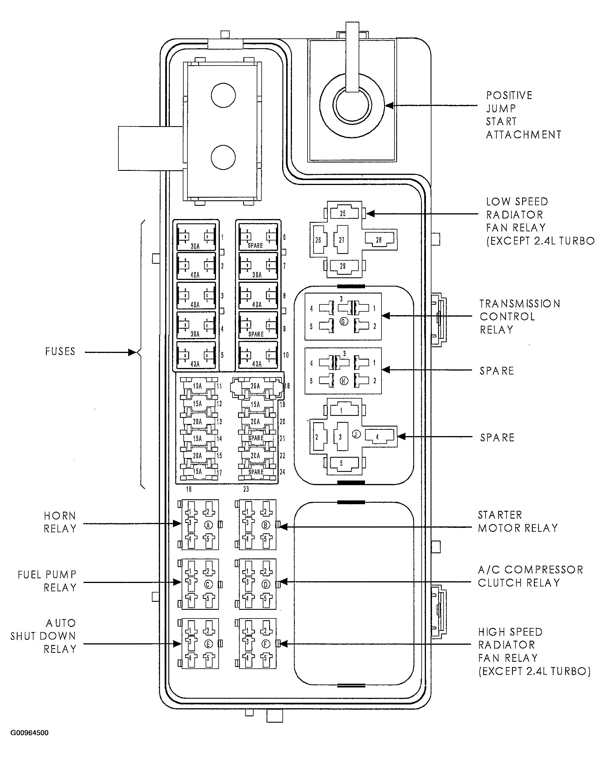 G00964500