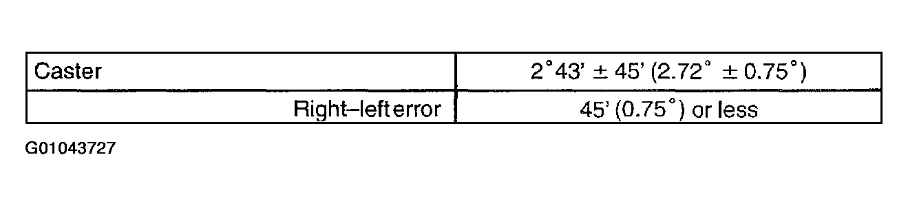 G01043727