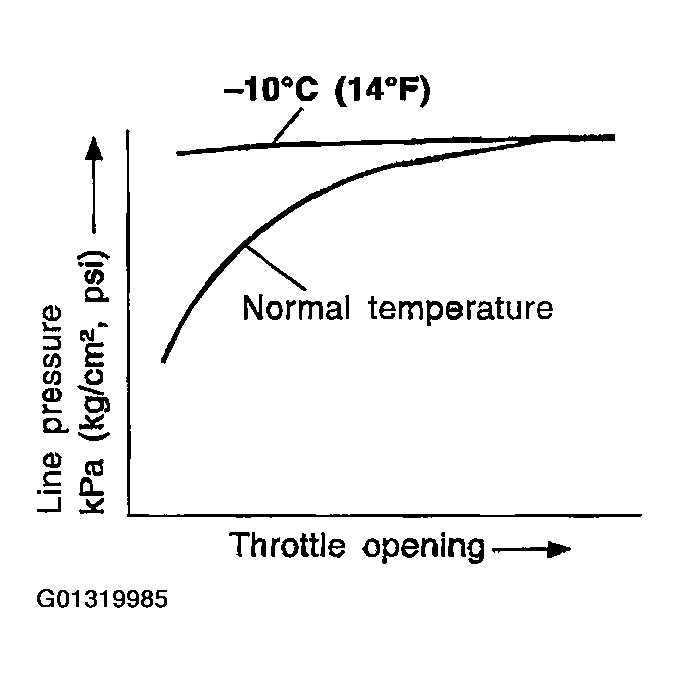 G01319985