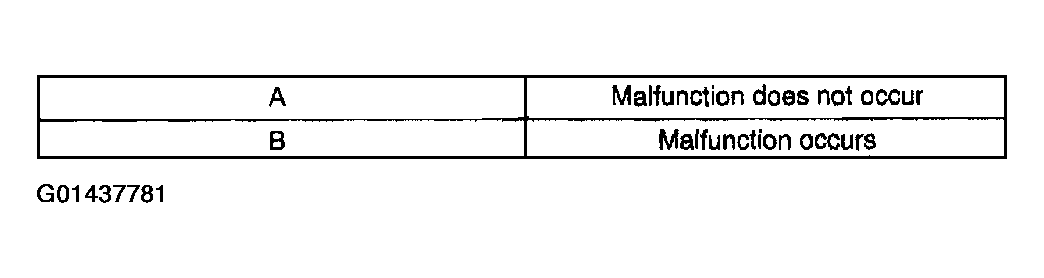 G01437781