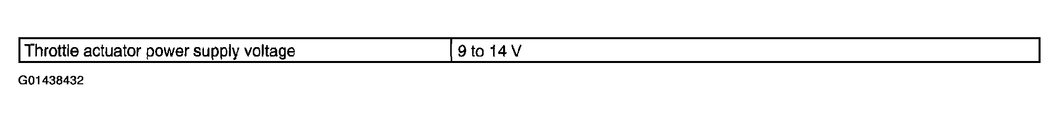 G01438432