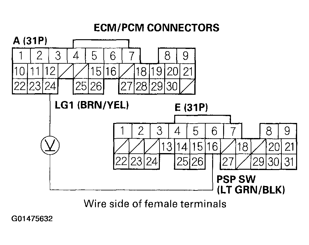 G01475632