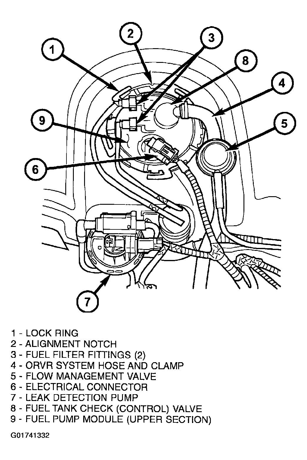 G01741332