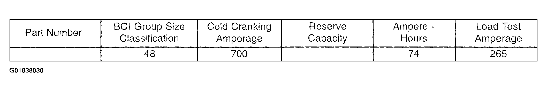 G01838030