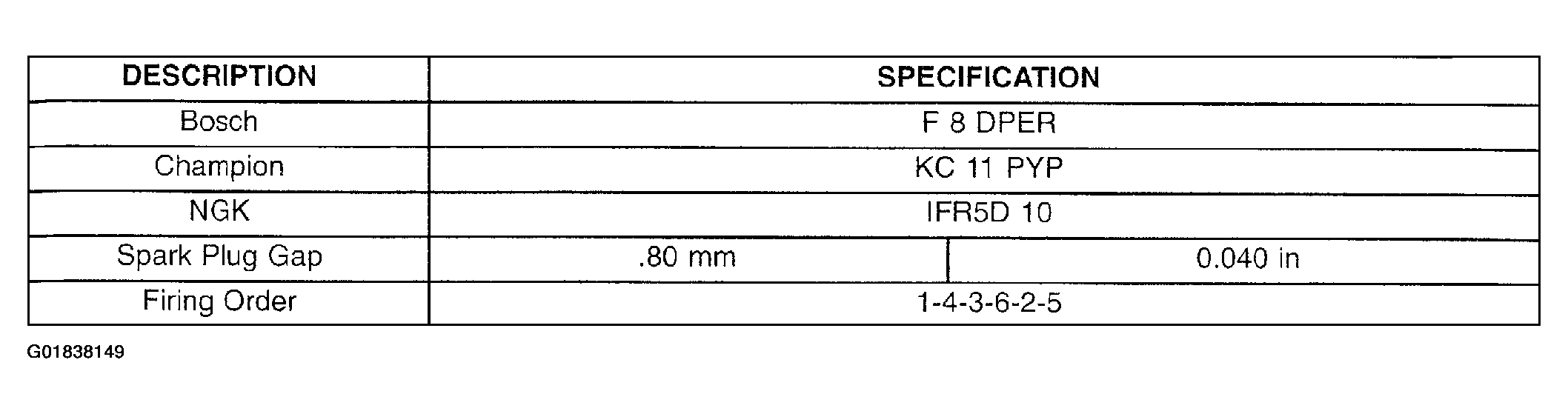 G01838149