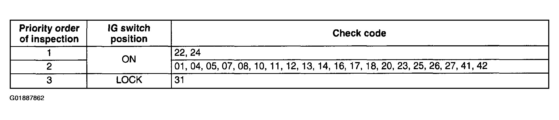 G01887862