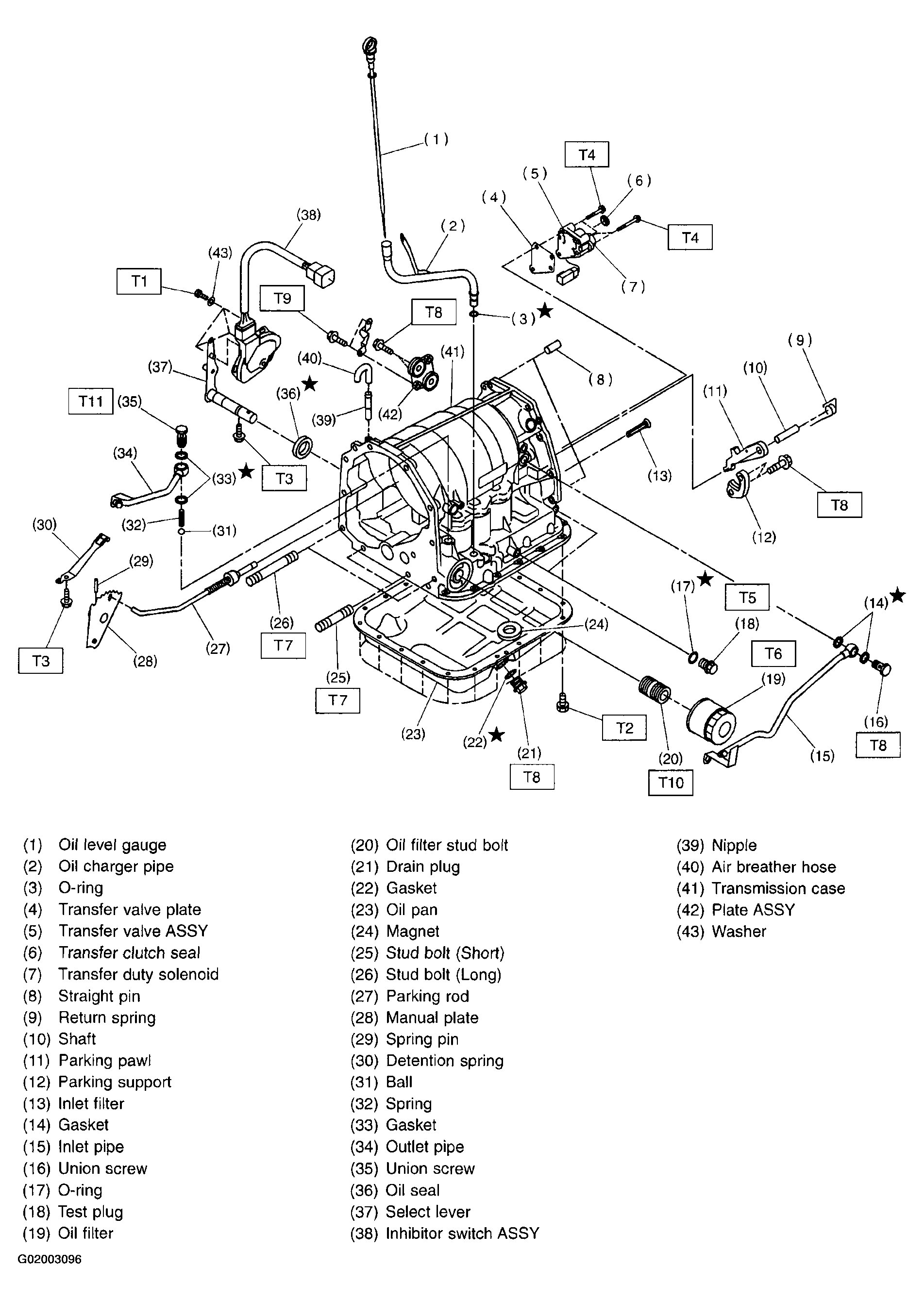 G02003096